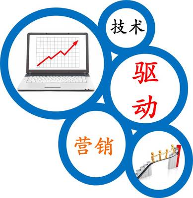 兰州网络公司服务│兰州网络公司服务态度│中天立供_兰州网络公司服务│兰州网络公司服务态度│中天立供价格_兰州网络公司服务│兰州网络公司服务态度│中天立供厂家-勤加缘网【兰州中天立网络信息技术】